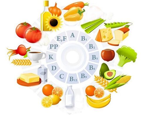 Vitamine per l'artrosi